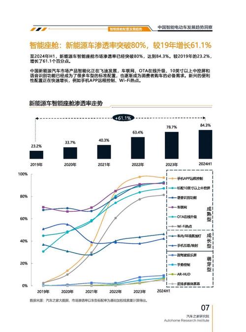 重庆67起亚对未来市场的预测，名爵汽车品牌文化的传播